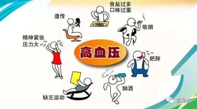 關(guān)于高血壓、糖尿病患者，9月1日起城鄉(xiāng)居民醫(yī)保門診用藥保(圖2)