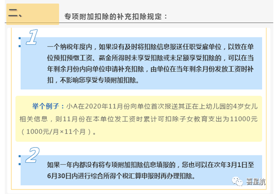 未享受或者少享受了個(gè)稅專項(xiàng)附加扣除，怎么辦？(圖2)