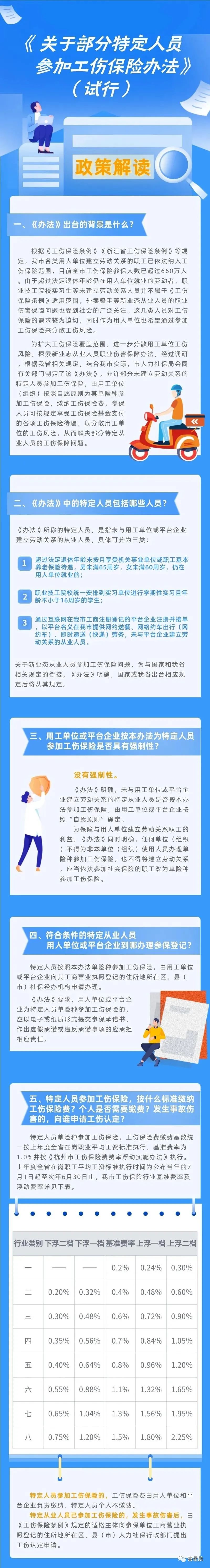 通知！人社局發(fā)文，這些人可以只交單工傷，10月8日?qǐng)?zhí)行！(圖4)