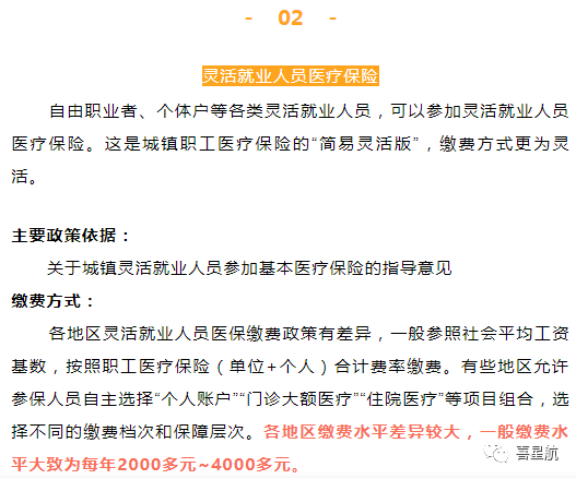 自由職業(yè)、職工、居民：三種醫(yī)保有什么區(qū)別？(圖6)