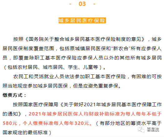 自由職業(yè)、職工、居民：三種醫(yī)保有什么區(qū)別？(圖9)