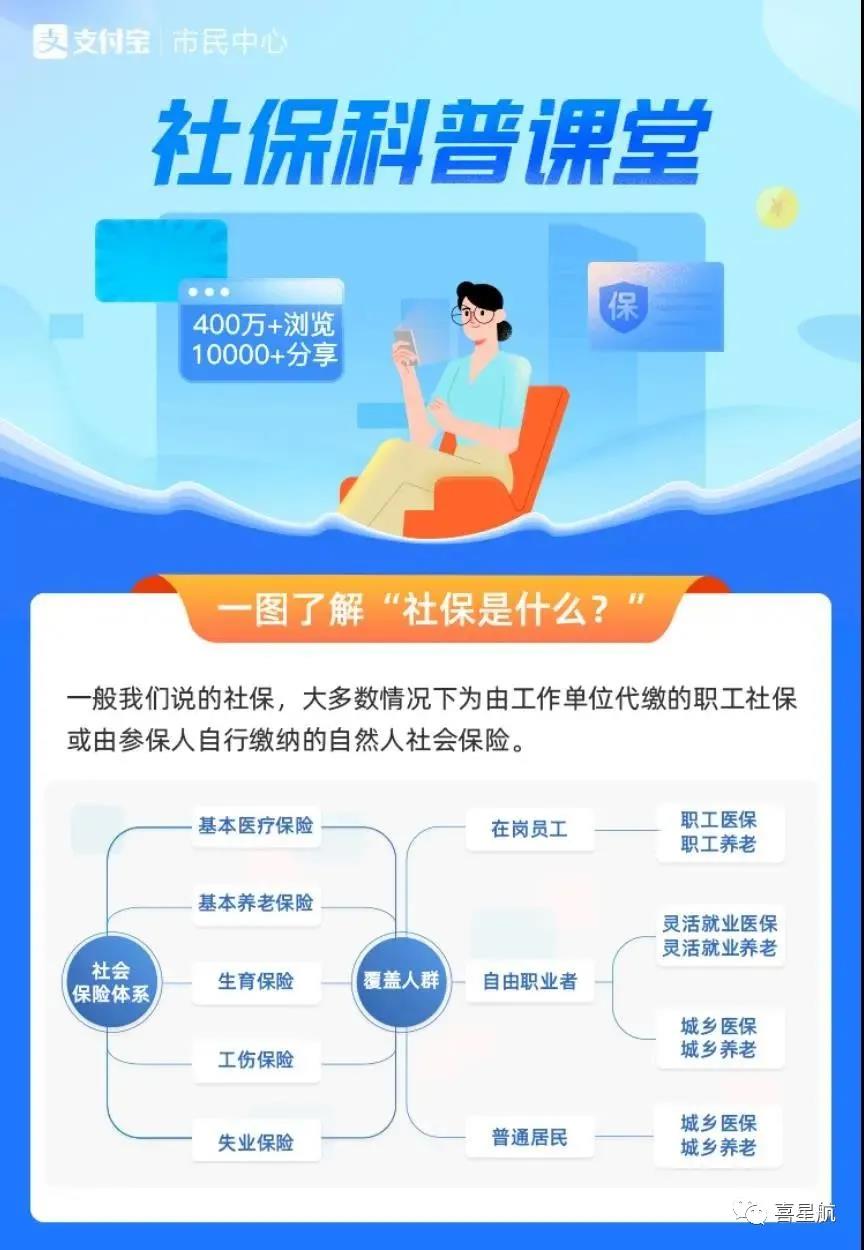 醫(yī)保繳費更便捷啦！(圖1)