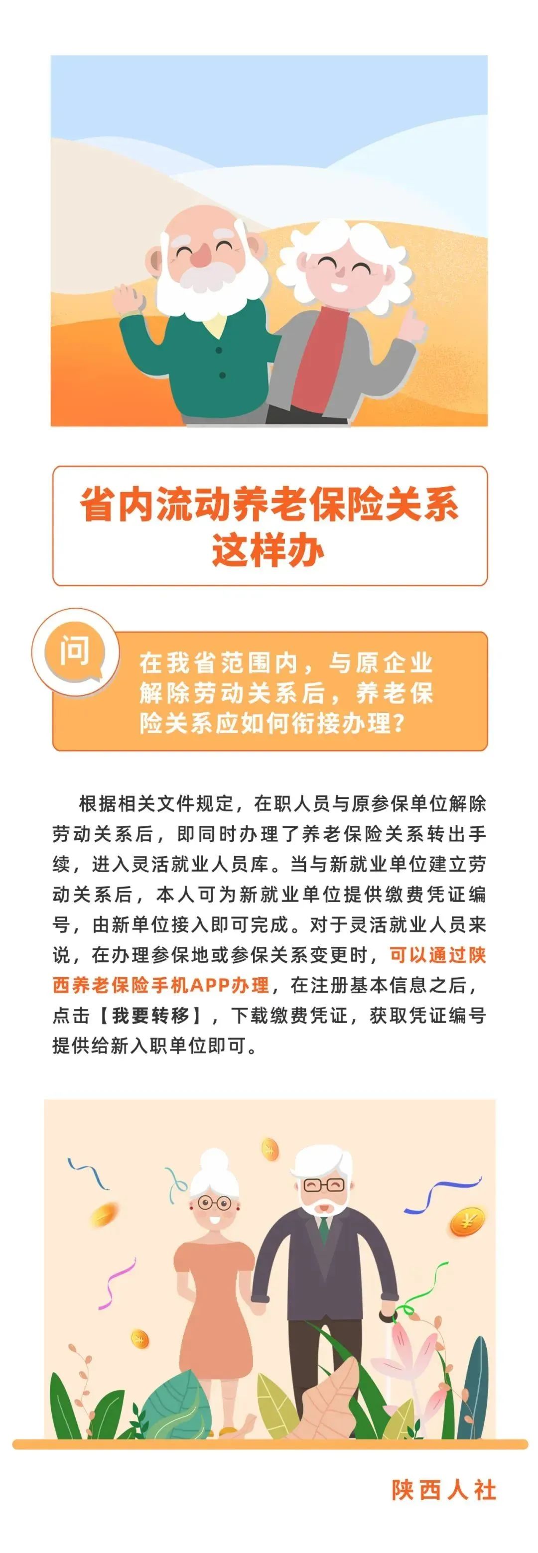 省內(nèi)流動養(yǎng)老關(guān)系這樣辦-----“你問我答”系列第三十課